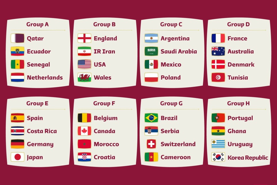 2022 카타르 월드컵 본선 일정 진출국 조편성 홈페이지